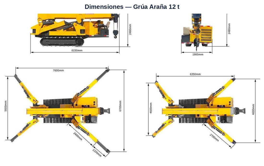 Diagrama dimensional — grúa araña 12 t