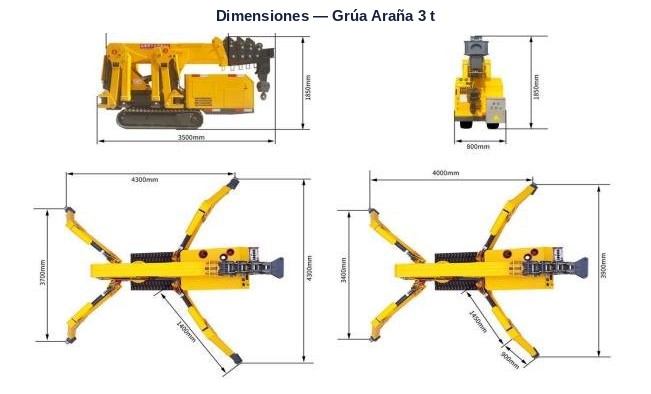 Diagrama dimensional — grúa araña 3 t