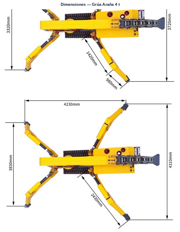 Diagrama dimensional — grúa araña 4 t