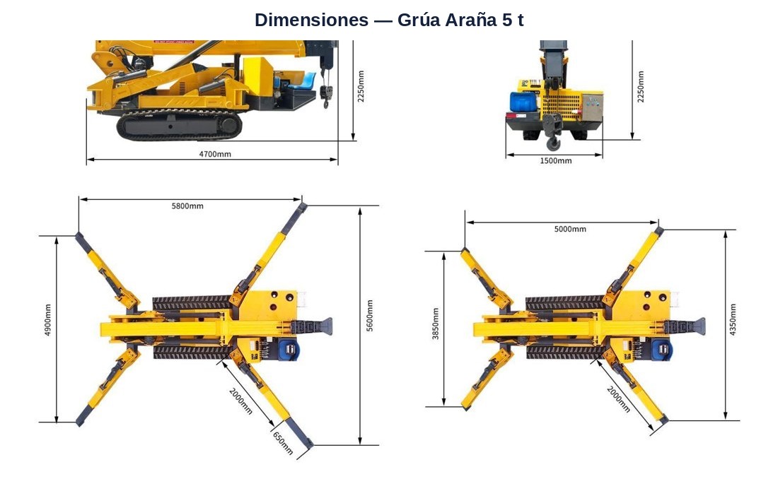 Diagrama dimensional — grúa araña 5 t