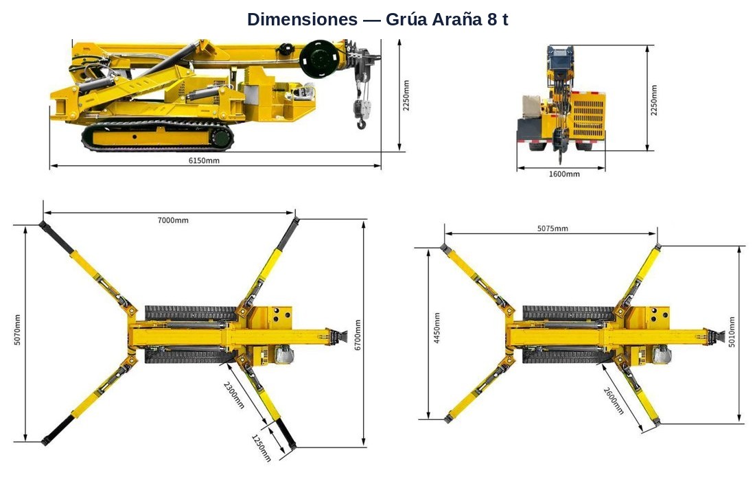 Diagrama dimensional — grúa araña 8 t