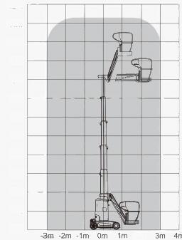 Diagrama de alcance de la KYPT11.2
